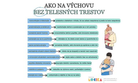 Telesné tresty na deťoch: Prečo ich zakázať a aké sú alternatívy?